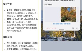 vivo Y500 Pro上手：旗舰级2亿像素下放 最硬核的国民手机 !