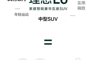 理想L6将于4月上市！邹良军：挑战3万辆月销目标 ！