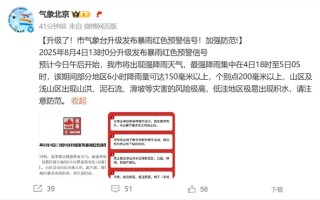注意防范！北京再度拉响暴雨红色预警 !