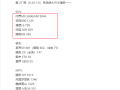 40万级家用SUV的新王！全新问界M8累计交付超4万辆 !