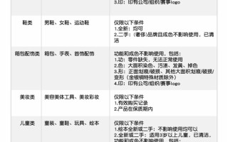 闲鱼也要开线下店！首家实体店落地杭州：还可寄售跑腿、遛狗等服务 ！