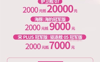 冲击全年300万辆！比亚迪5款车型大降价：最高减1.8万 ！