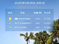 吉利星耀8杀疯了！上险量连续三周力压比亚迪汉、海豹07 !