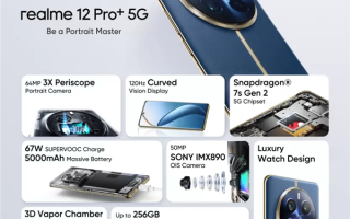 Realme 12 Pro+在印度上市：骁龙7s Gen2、后盖轻奢设计 售价2599元 ！
