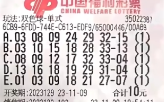 90后女子守号仅花10元中987万：用这笔奖金一次性还清了房贷 ！