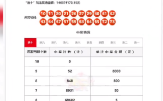 江西民政厅正调查“花10万中2.2亿”：网友质疑：“是否提前知道内幕消息”？