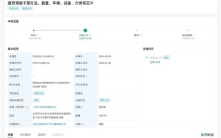 小米汽车公布疲劳驾驶干预专利：通过穿戴设备获取驾驶员数据 ！
