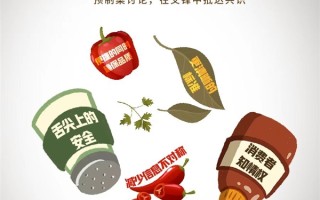 《人民日报》发文谈预制菜：与其站队 不如站“对”！