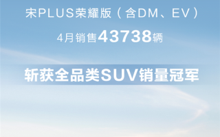 4月狂卖4.3万辆 比亚迪宋PLUS荣耀版斩获全品类SUV销量冠军 ！