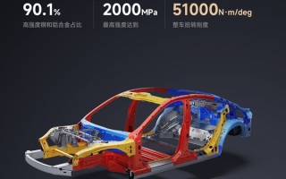 小米SU7安全如潜水艇！40+项碰撞标准、1050+项电池保护 ！