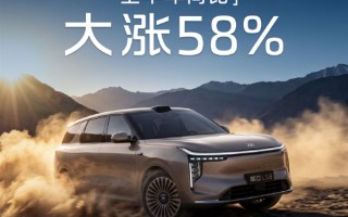 智己汽车1-6月交付突破4万辆 同比大涨58% ！