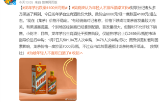 850万人同天抢购！龙年茅台批价由6000跌至4100元/瓶 ！