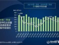 2025年Q2全球手机出货量出炉：三星夺冠 小米稳居第三 !