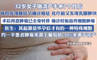 女子做流产手术7个月后查出癌症 ！医生：起源是一种特殊细胞 ！