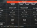 《战地6》更新PC配置要求！推荐你用Win11游玩 !