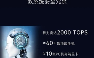 一图看懂全球首款前装量产L4：一台车10颗激光雷达、厂商敢担责 !