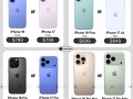 iPhone 17系列价格曝光：只有标准版没涨价 !