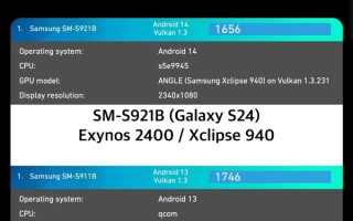 三星Exynos 2400 GPU跑分出炉：性能暴增 直追骁龙8 Gen2 ！