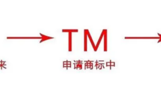tm和r商标的区别（商标R、C和TM有什么区别） ！