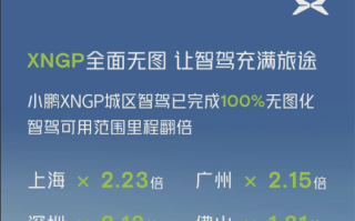 正式进入无图时代！小鹏XNGP城区智驾无图化已完成100% ！