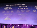 上汽奥迪E5 Sportback预售！一汽奥迪：四环相扣 才是奥迪 !