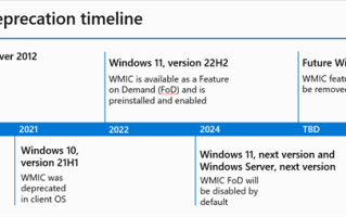 微软宣布：升级Windows 11 25H2后将删除WMIC !