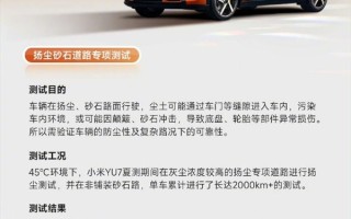 小米YU7吐鲁番扬尘路段狂奔2000km 车内基本无尘土进入 !