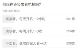 我国电视开机率跌至30% 你平时还会看电视吗？