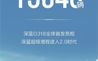 深蓝汽车发布3月销量 CEO：逐步回升但未达预期！