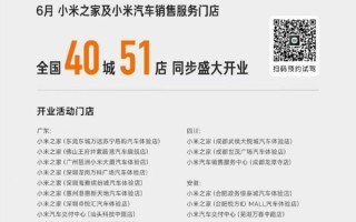 小米汽车门店突破300家 本月一口气开51家店 !