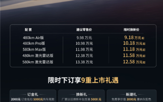 比预售便宜1.8万！长城欧拉首款SUV欧拉5上市：焕新价9.18万元起 ！