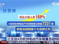 比亚迪：欧洲首超特斯拉是历史性突破 全球格局变了 ！