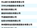 《财富》发布中国科技50强：华为、DeepSeek入选 小米缺席 !