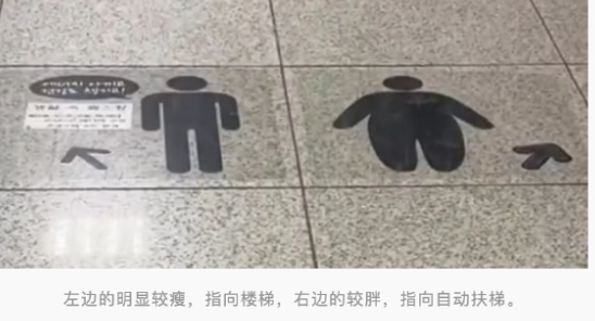 韩国地铁标识被批歧视肥胖者：“想变胖就乘自动扶梯”？-第1张图片
