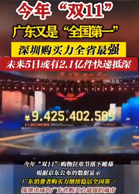 双十一广东消费者稳居第一: 深圳市成为广东省购买力最强的城市 !-第1张图片