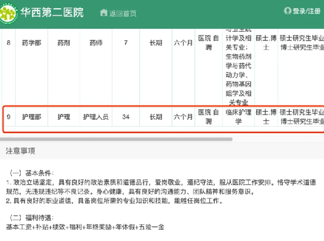 医院招护士要求硕士博士 院方回应：薪酬还是比较有竞争力的 ！-第1张图片