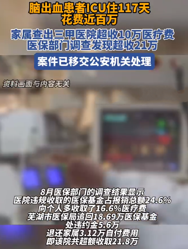 三甲医院超收患者21万医疗费：追回18.69万元医保基金，退还3.12万元患者自付费用，处违约金5.6万元 ！-第1张图片