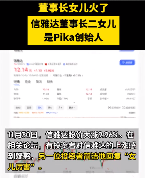 信雅达董事长二女儿是Pika创始人：高中就被哈佛提前录取 ！-第1张图片