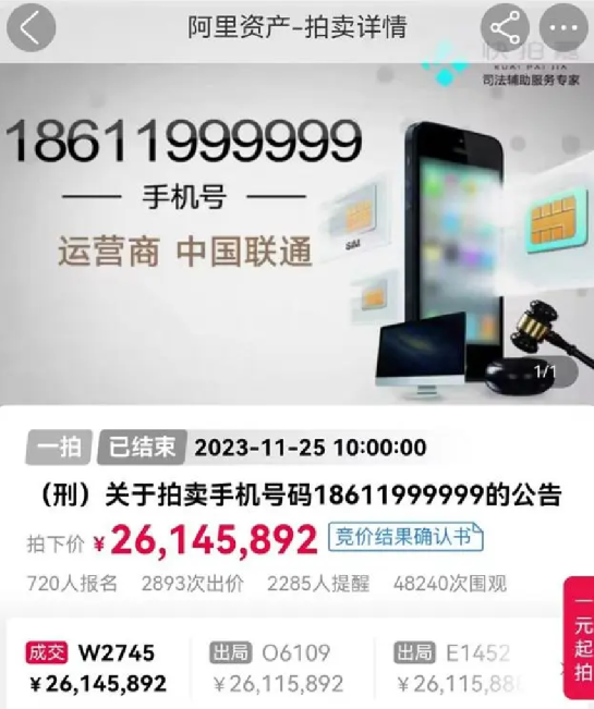 2614万元拍下手机号买家称拍错了：明确拒绝支付尾款 ！-第1张图片