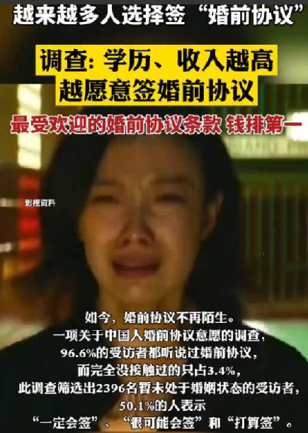 越来越多人选择签“婚前协议”！调查: 学历、收人越高越愿意签婚前协议 ！-第1张图片