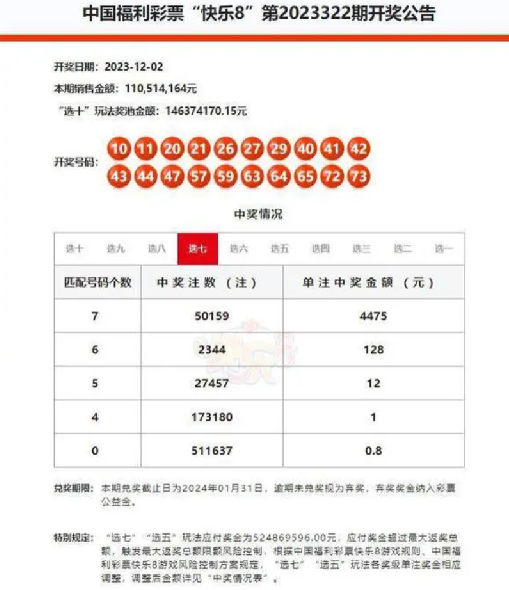 江西税务回应2.2亿彩票是否需缴税：目前还存在争议 ！-第1张图片