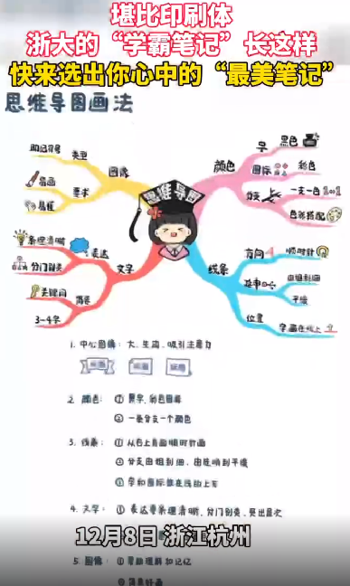 浙大学霸的笔记精美得像教科书：堪比“印刷体”教材 ！-第1张图片